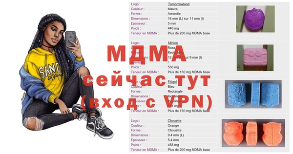 прущий лед Абинск